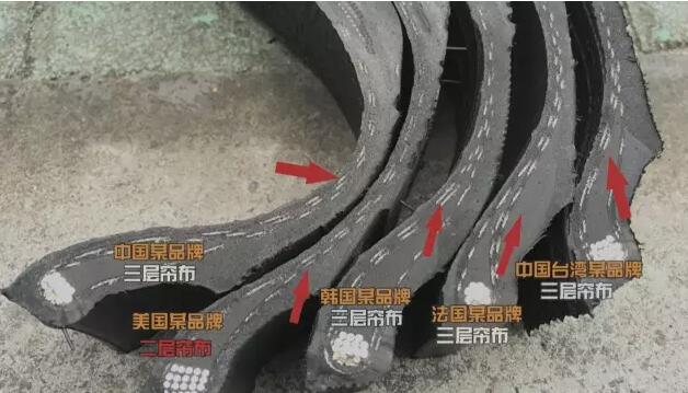 По-прежнему непонимание китайских шин? На самом деле, они не слабее международного большого!